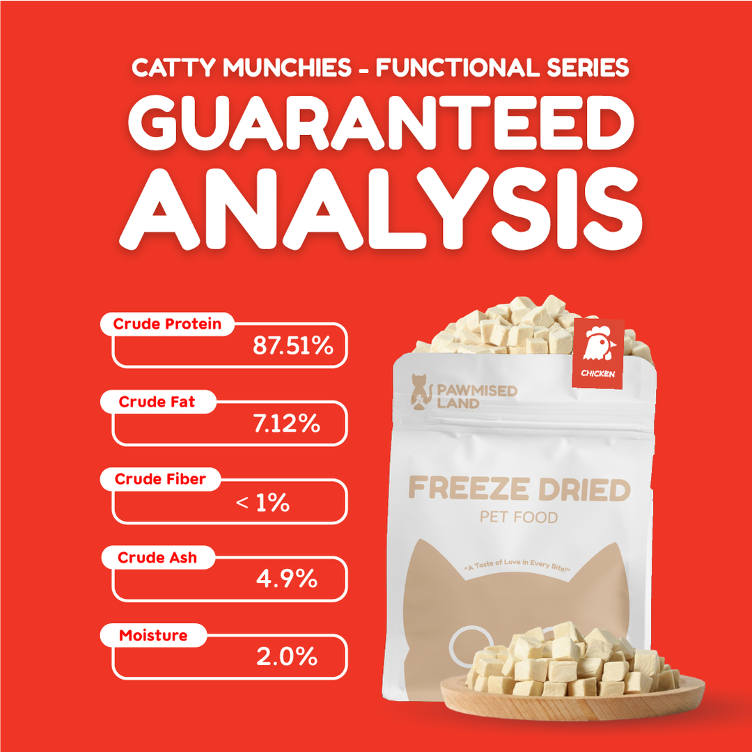 Catty Munchies Freeze Dried