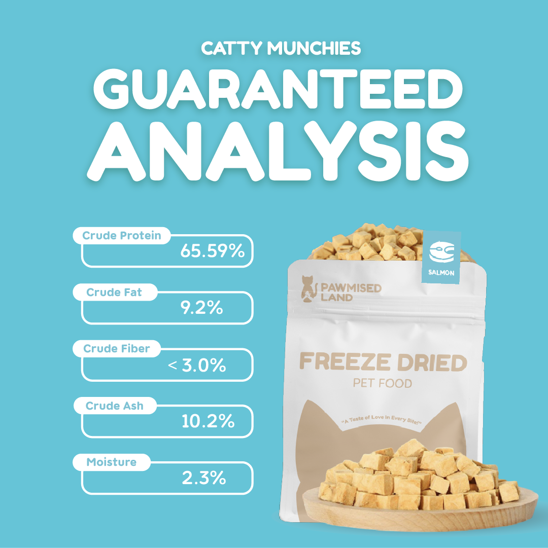 Catty Munchies Freeze Dried