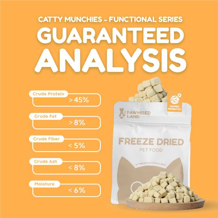Catty Munchies - Functional Series