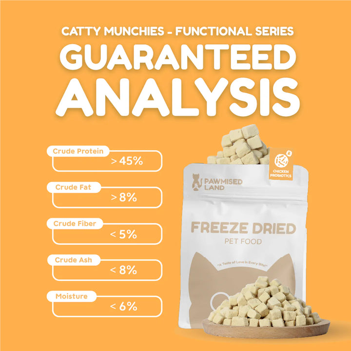 Pawmised Functional Trio Series