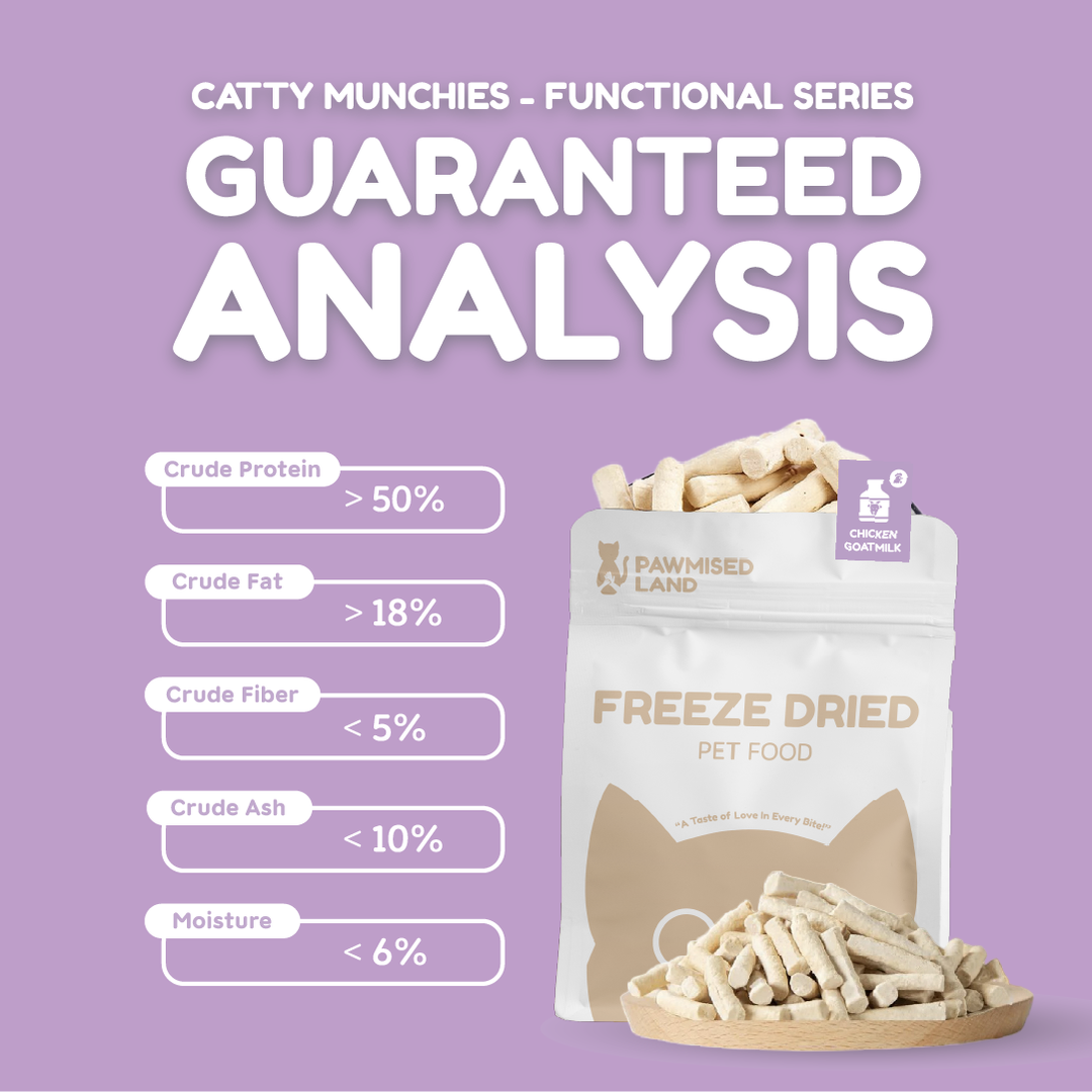 Catty Munchies - Functional Series