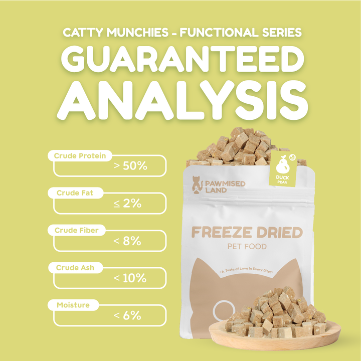Catty Munchies - Functional Series