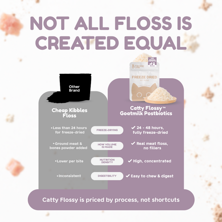 Catty Flossy - Goatmilk Postbiotics - Functional Freeze-Dried Meal Booster/Topper