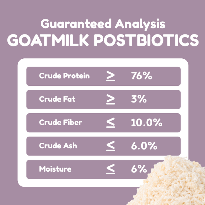 Catty Flossy - Goatmilk Postbiotics - Functional Freeze-Dried Meal Booster/Topper
