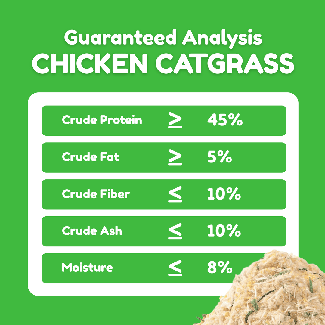 Catty Flossy - Chicken Catgrass - Functional Freeze-Dried Kibbles Topper