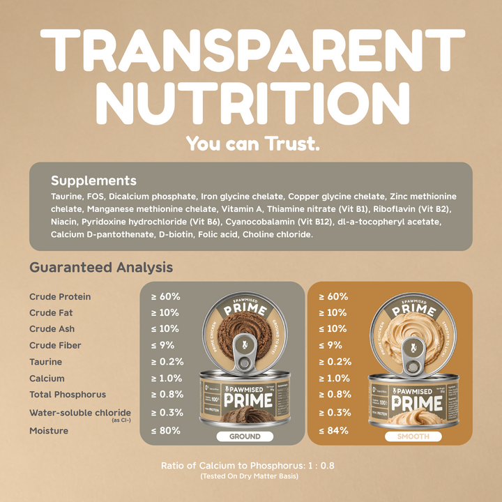 Pawmised Prime Canned Food
