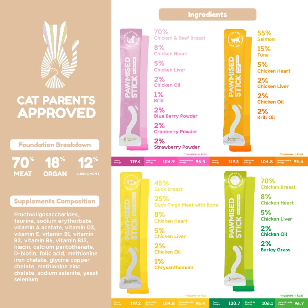 Pawmised Stick - Functional Meal Grade Cat Stick